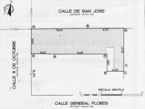 Casa en venta en Barrio Histórico de Colonia del Sacramento, Uruguay